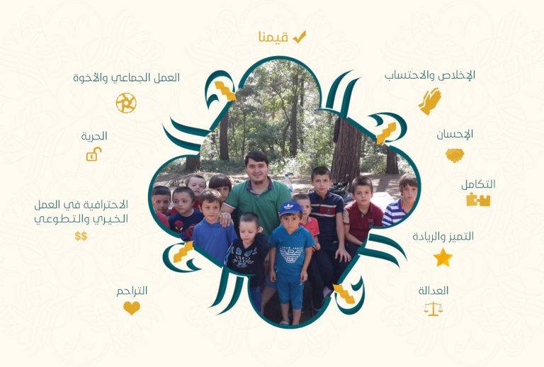 الصفحة 5 بعد الغلاف (ألوان RGB)